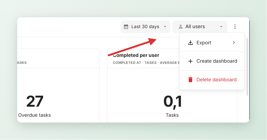 Dashboardin ⋮-valikko: Export